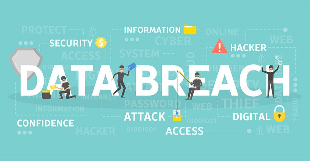 Data Breaches