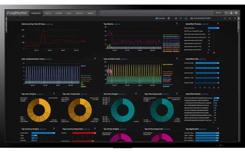 monitor-logrhythm-siem-dashboard-1