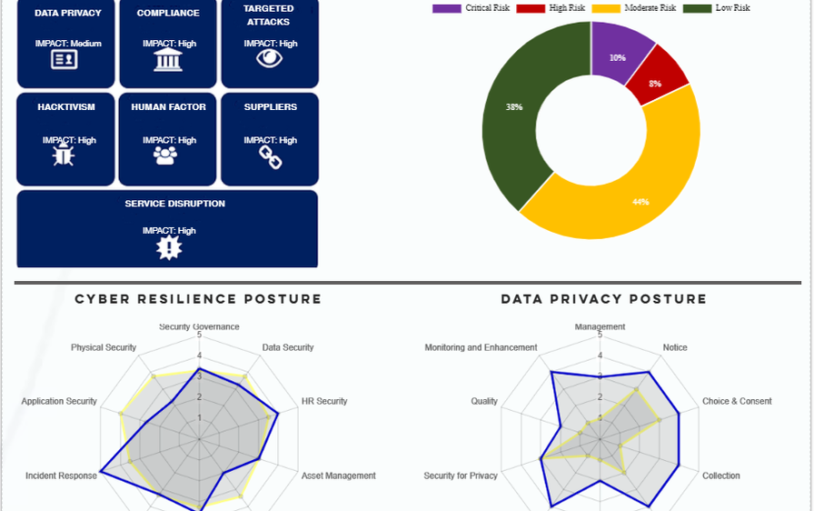 0a4c96_4c3dade891c342eb990939ea930eb8a8_mv2