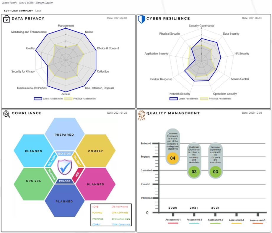 0a4c96_6cd9870a2cbd46999812c88511604004_mv2