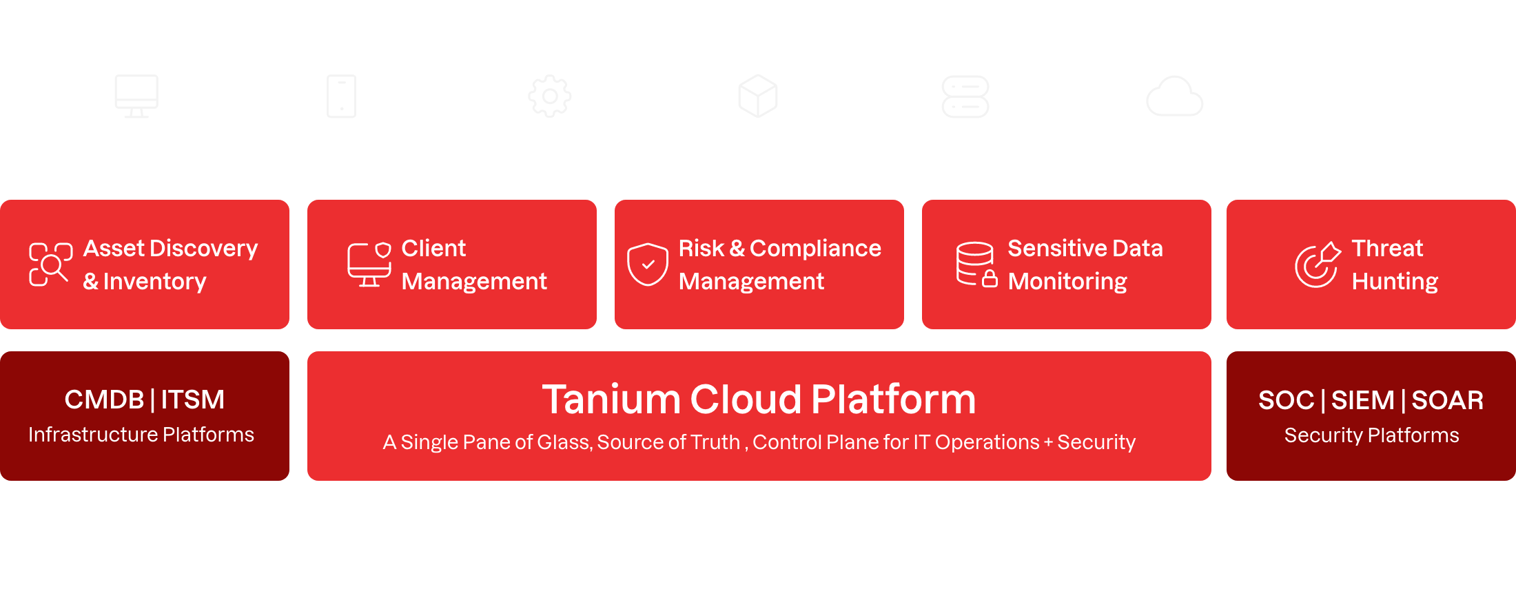 Placeholder_Platform_Diagram