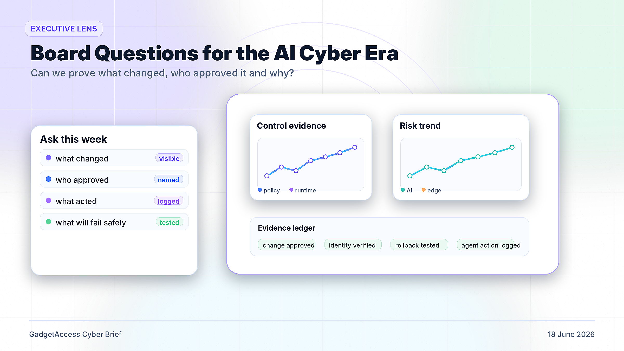 Premium text-free white background illustration of a boardroom evidence ledger, decision record and cyber assurance signals