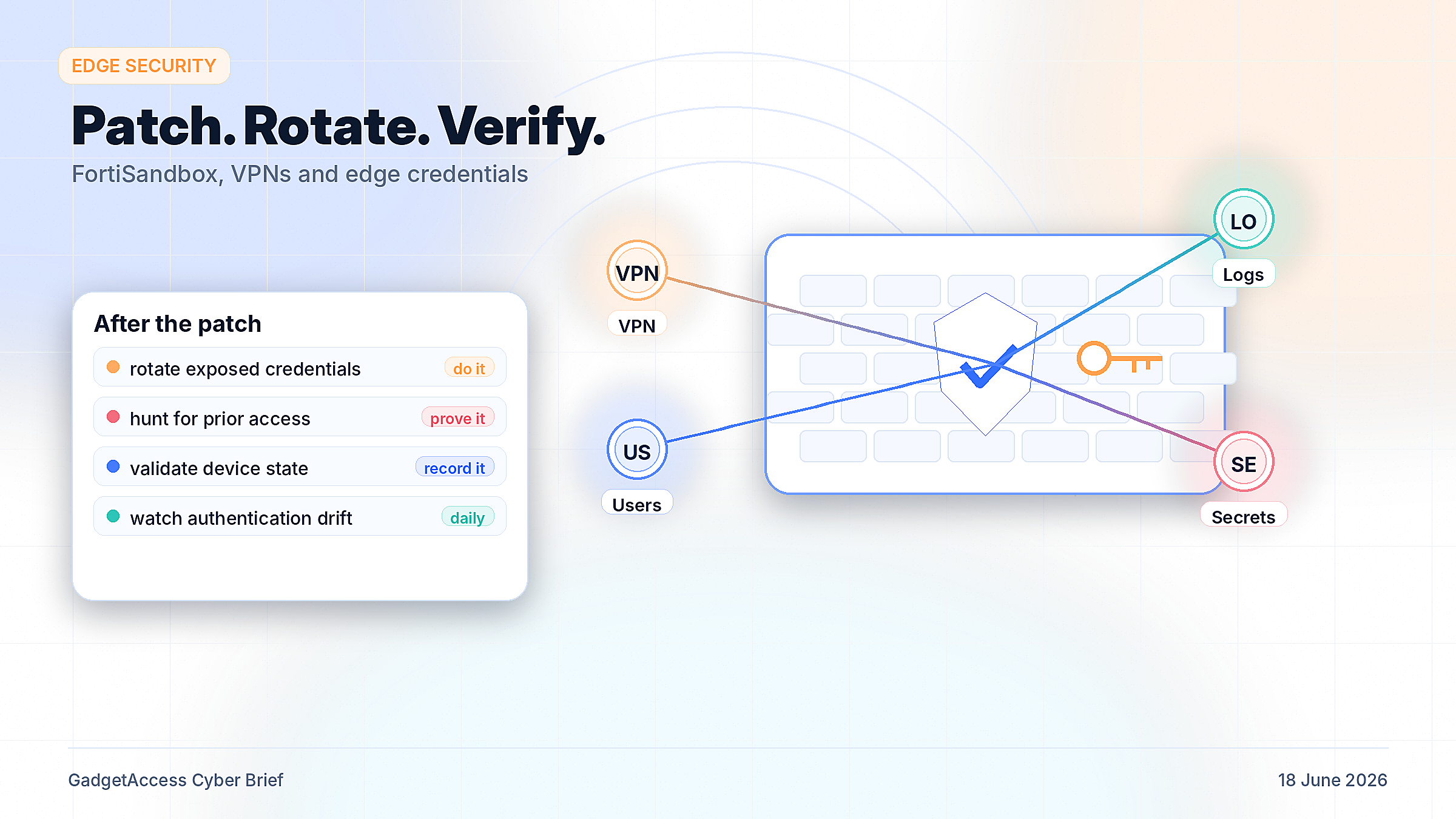 Premium text-free white background illustration of a firewall and VPN estate with patching, credential rotation and verification represented through icons